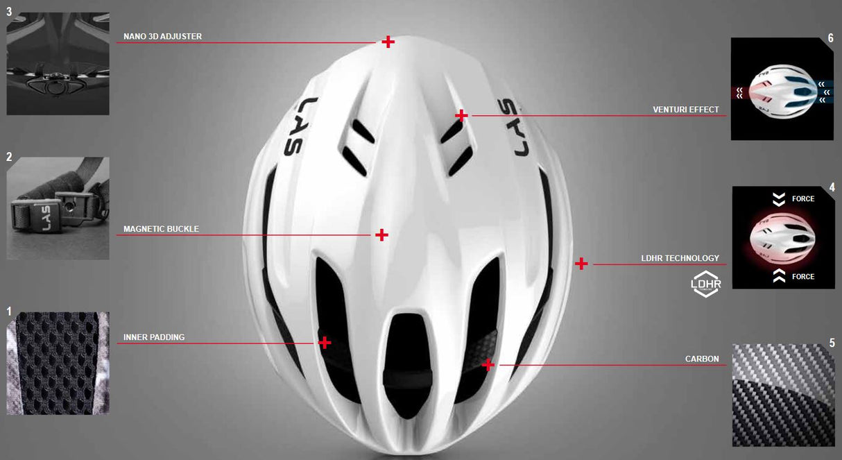 LAS VIRTUS CARBON BICYCLE OPEN FACE HELMET