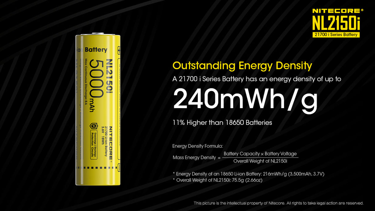 NITECORE 21700 LITHIUM ION 5000MAH (NL2150I)