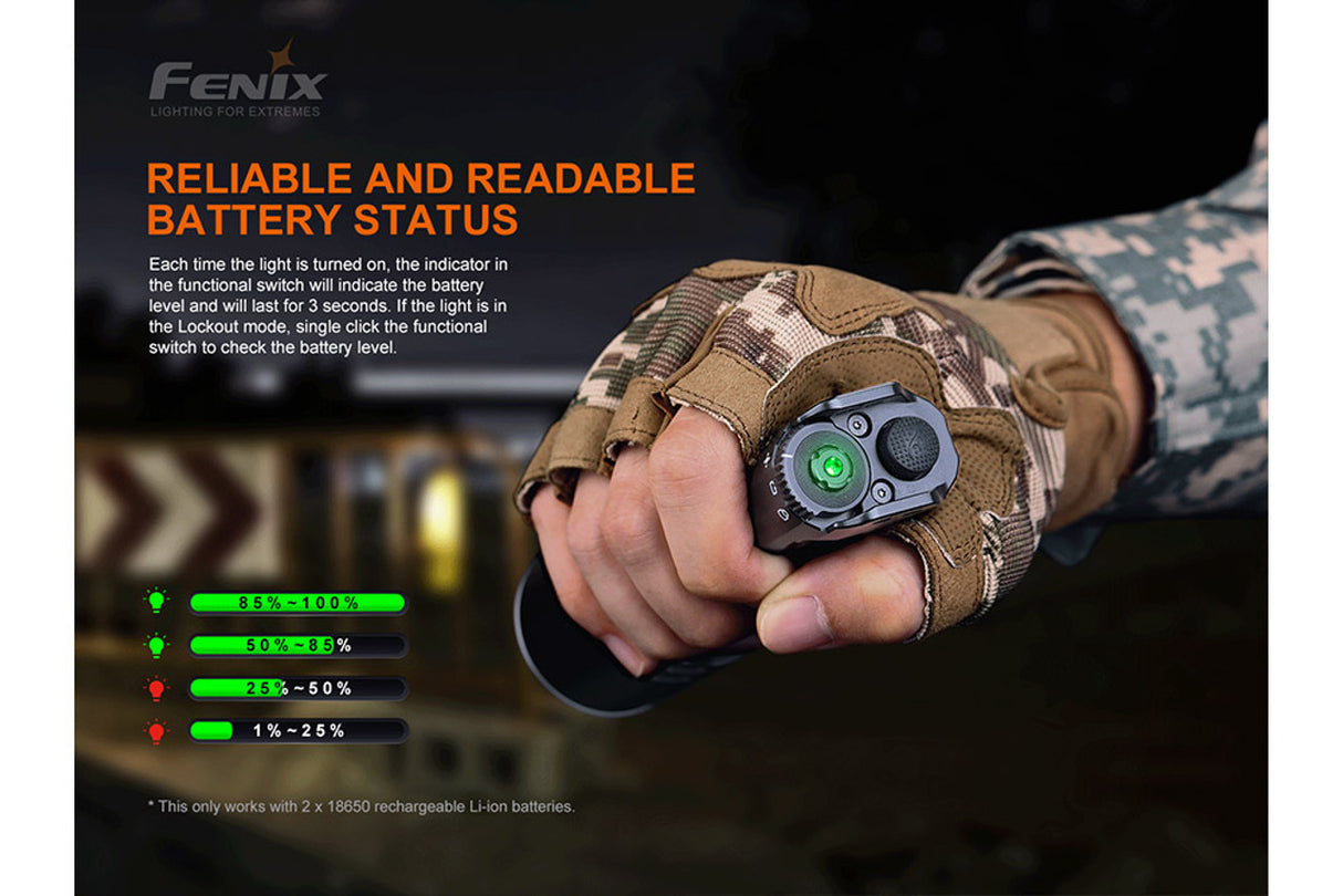 FENIX TK35UE V2.0 5000 LUMEN FLASHLIGHT