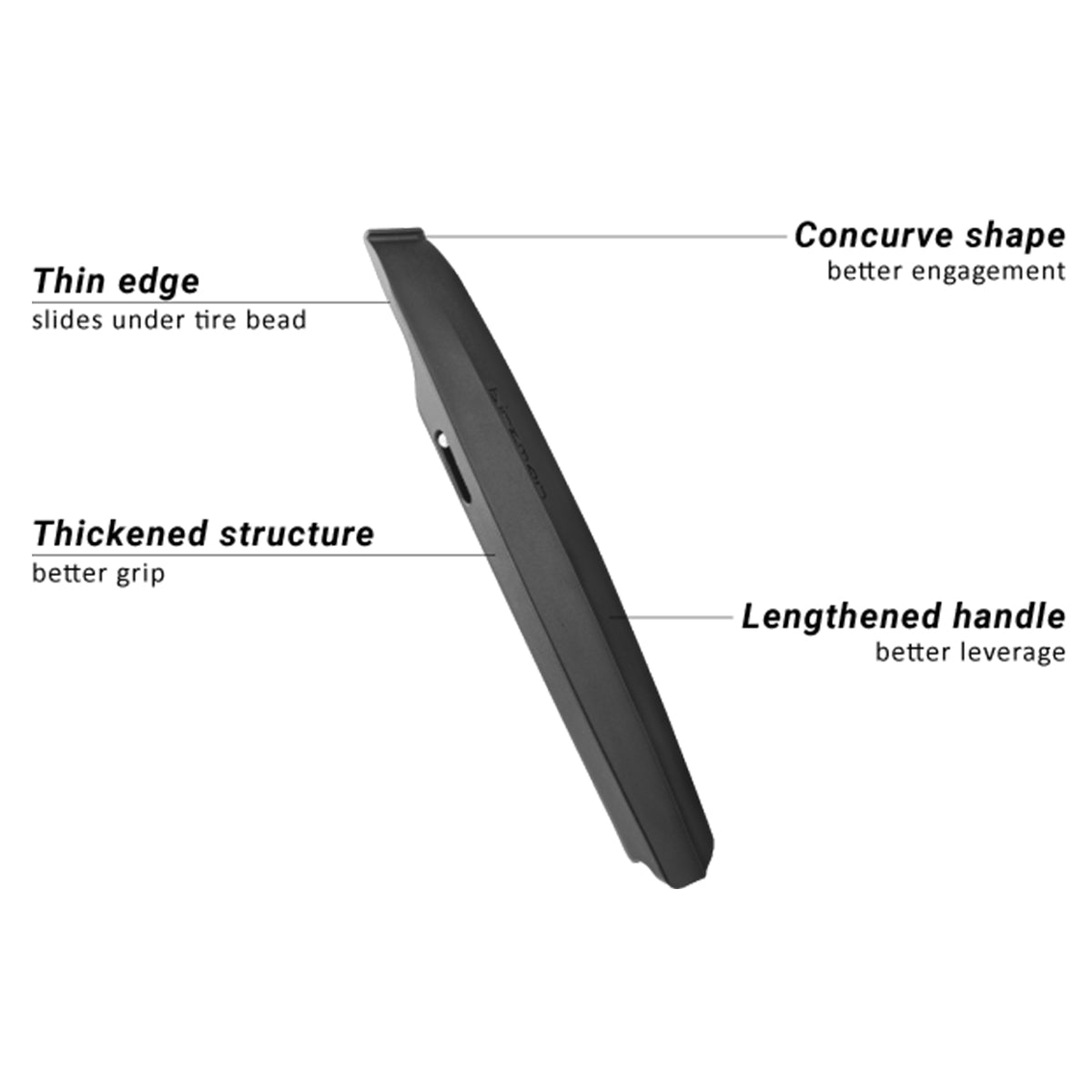 BIRZMAN WEDGE WEDGE II TIRE LEVER
