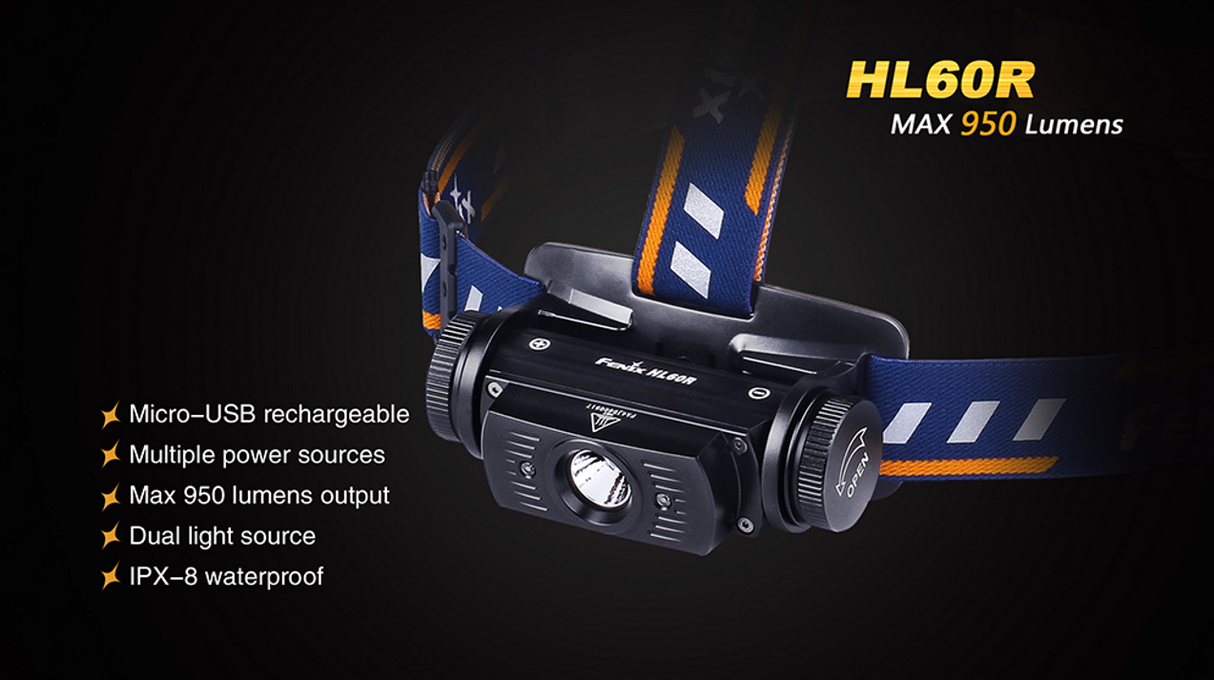 FENIX HL60R 950 LUMEN USB RECHARGEABLE HEADLAMP