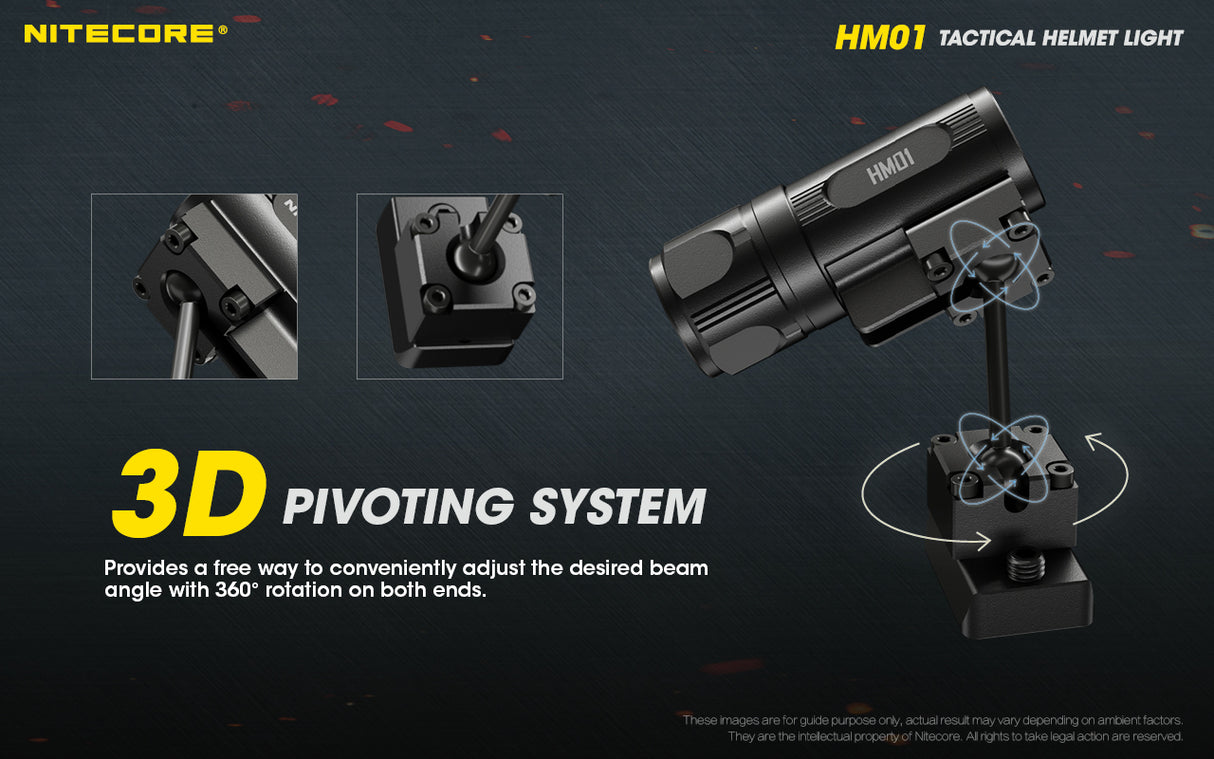 NITECORE 320 LUMENS TACTICAL HELMET LIGHT (HM01)