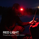 NEBO MYCRO 500 LUMEN RECHARGEABLE HEADLAMP