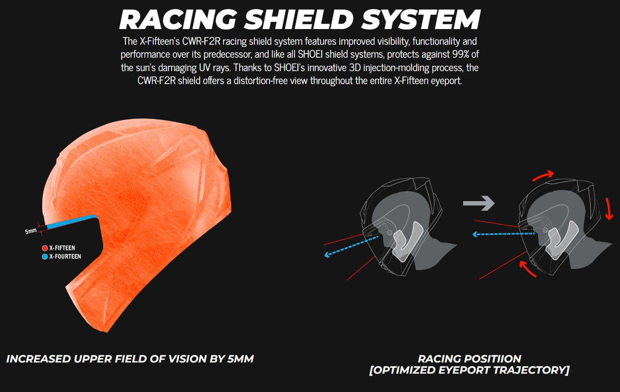 SHOEI X-FIFTEEN MOTORCYCLE FULL FACE HELMET